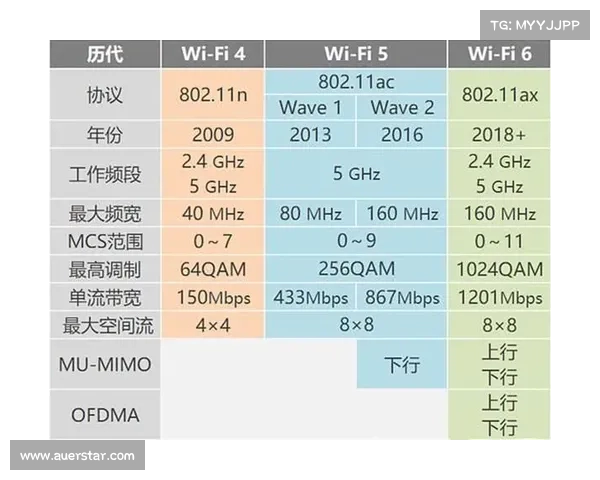 德甲历史扑救次数排行榜分析与各大门将表现对比