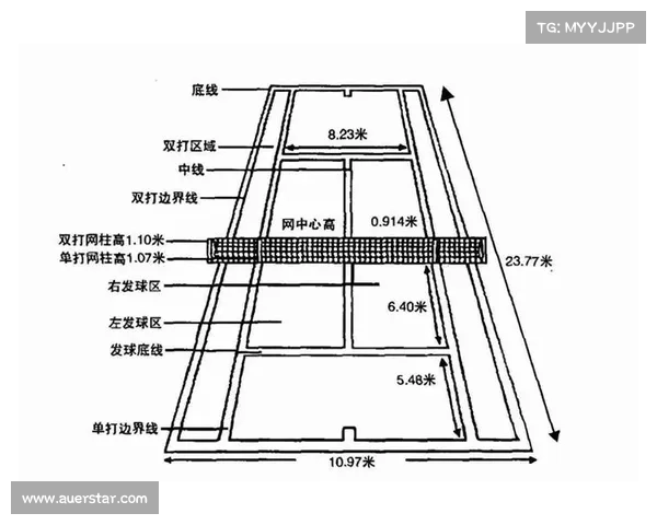 网球比赛评分标准解析与规则详解 如何理解得分方式与比赛流程 网球比赛评分标准解析与规则详解 如何理解得分方式与比赛流程
